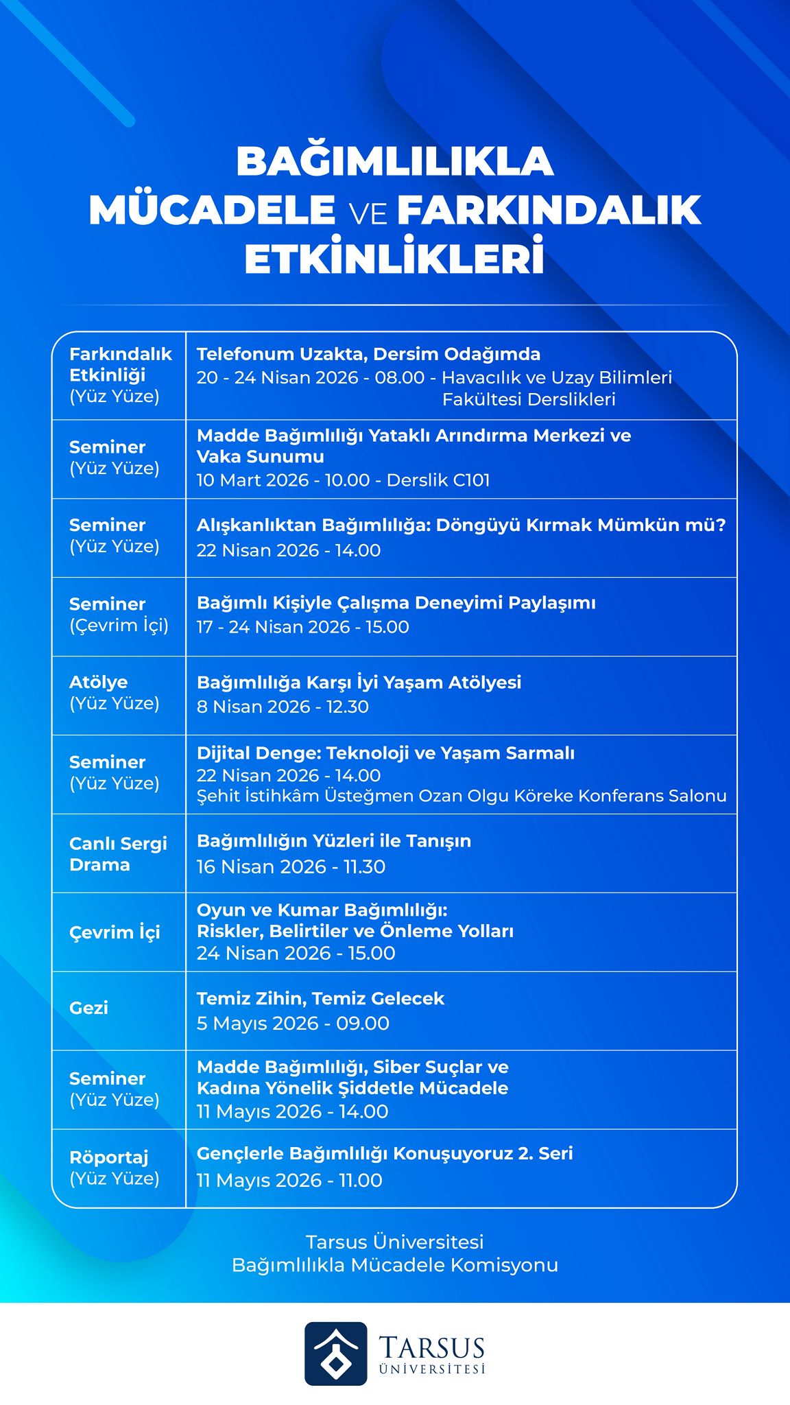Bağımlılıkla Mücadele ve Farkındalık Etkinlikleri